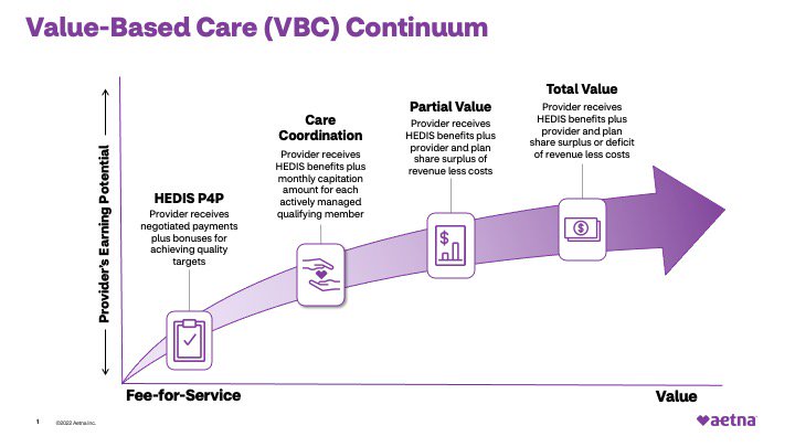 Application of CMOP-E - Abacus Healthcare